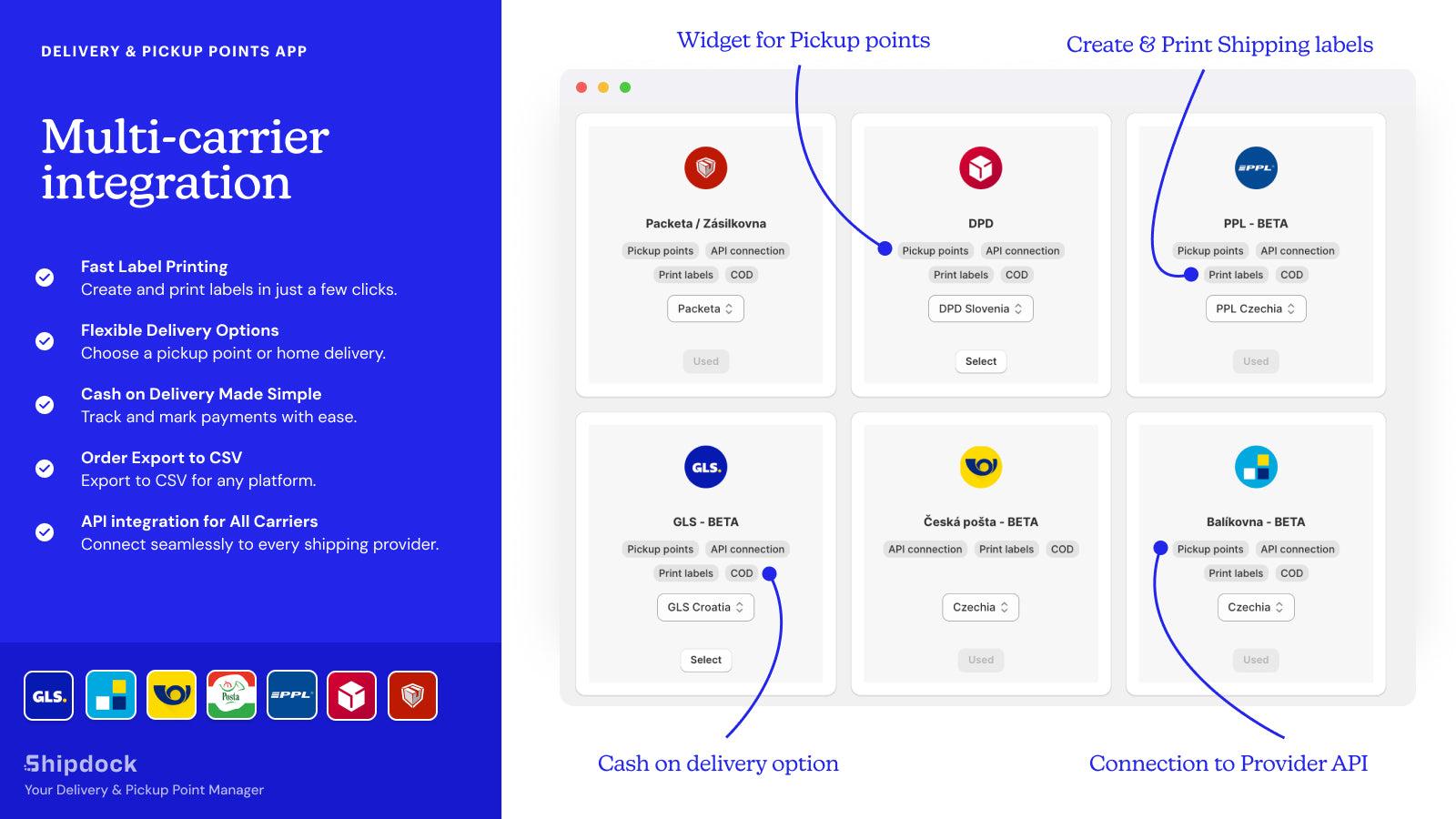 Home delivery & Pickup points widget - PPL, DPD, GLS, Packeta