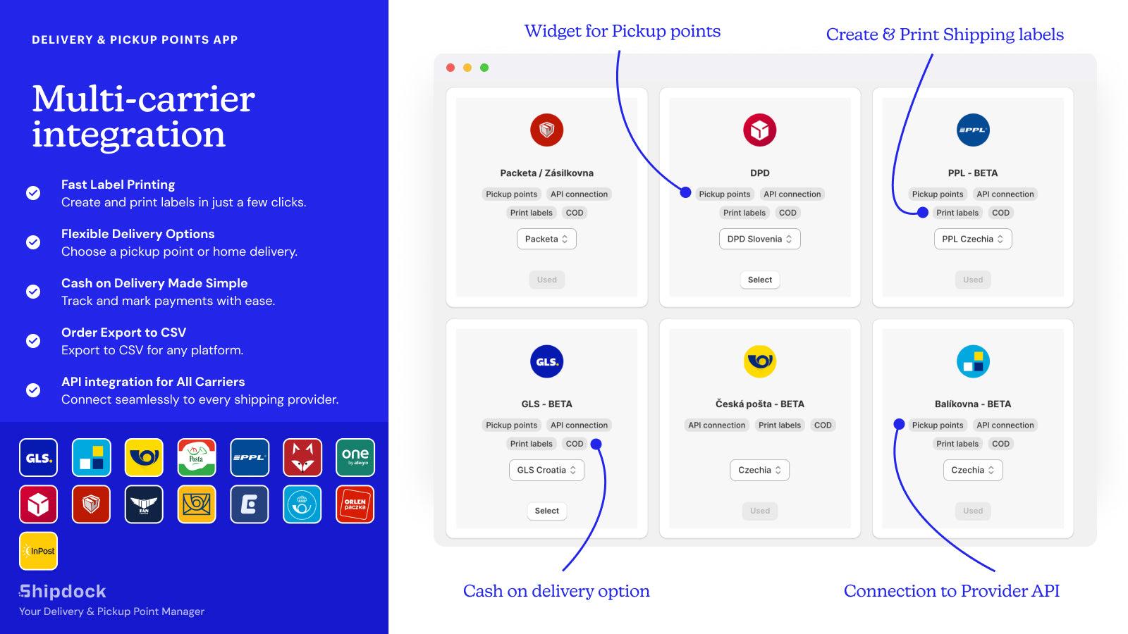 Home delivery & Pickup points widget - PPL, DPD, GLS, Packeta