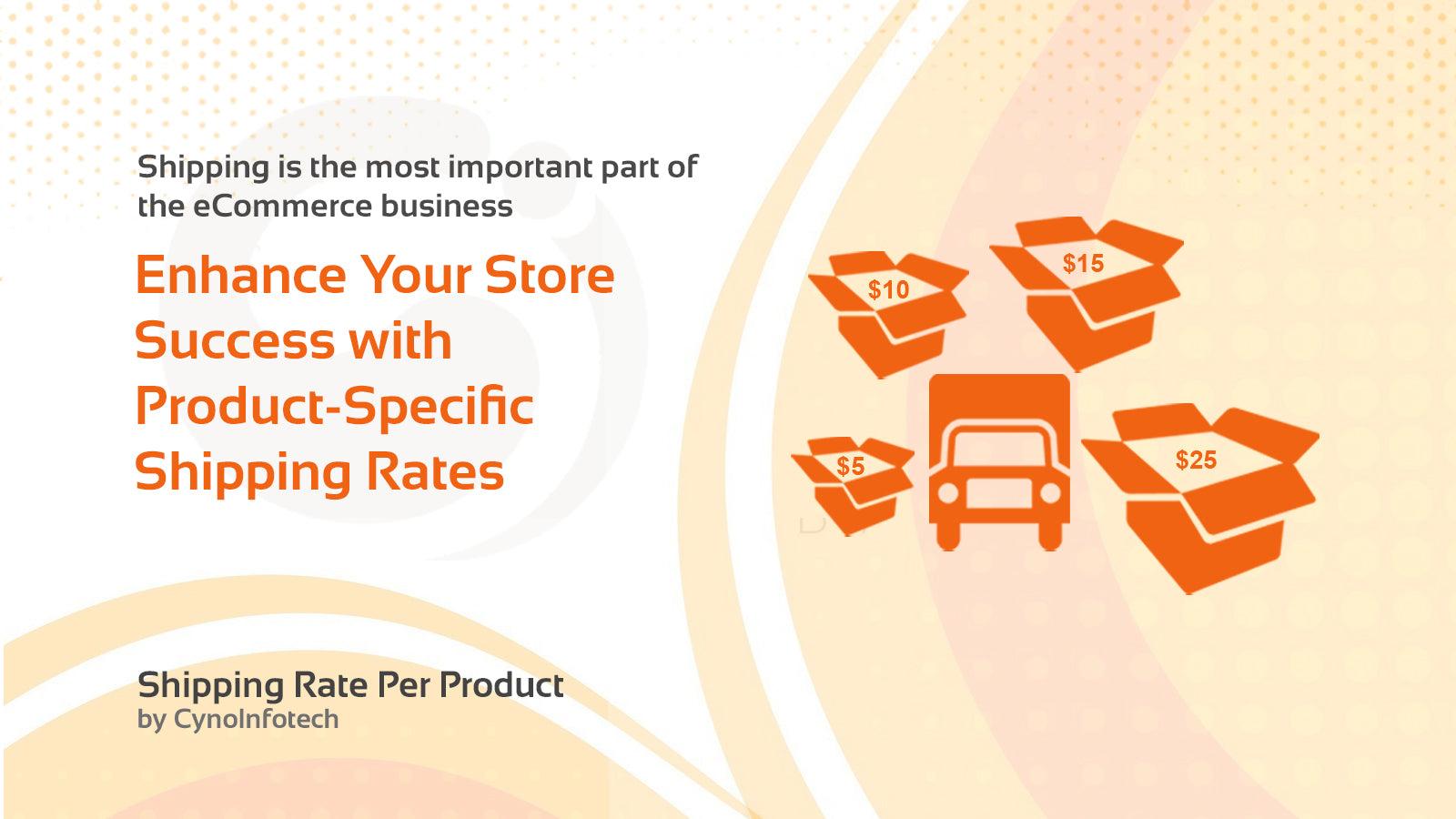 shipping-rate-per-product-banner