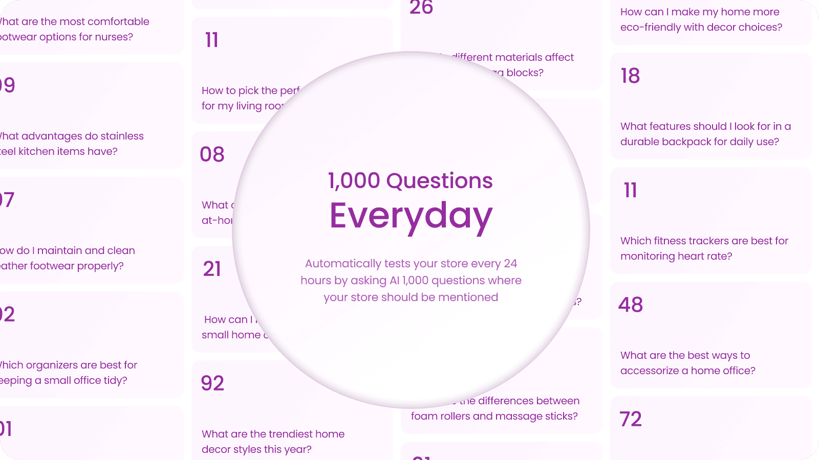 1,000 checks everyday image