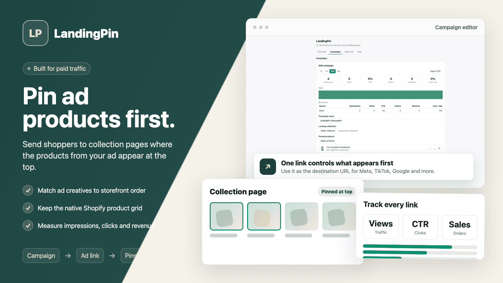 LandingPin pins ad products first and tracks results