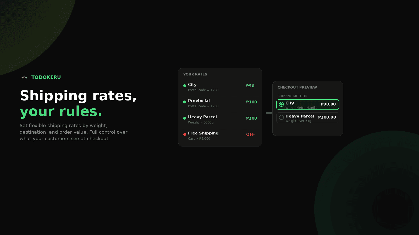 Todokeru shipping rate configuration and checkout preview