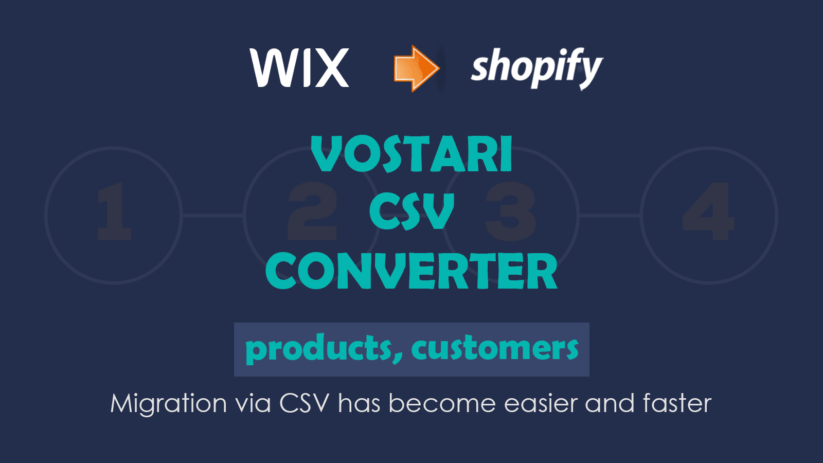CSV converter of products and customers from Wix to Shopify