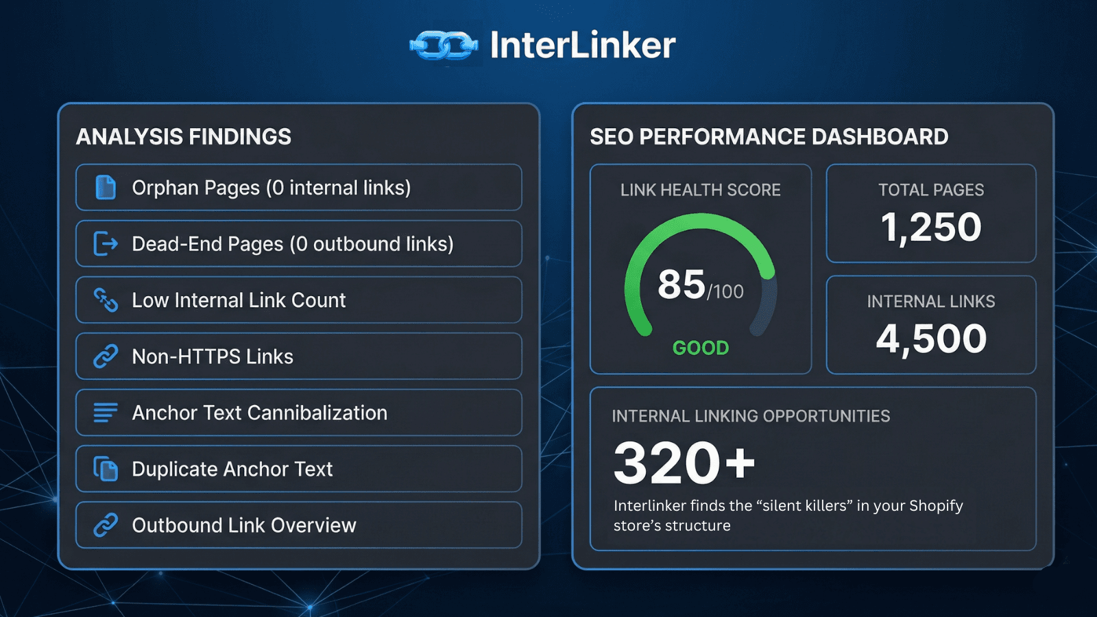 interlinker features
