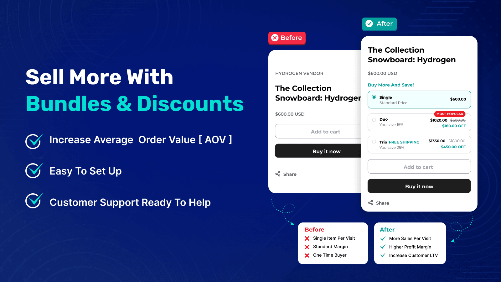 Sell more with flux bundle volume discount to increase AOV