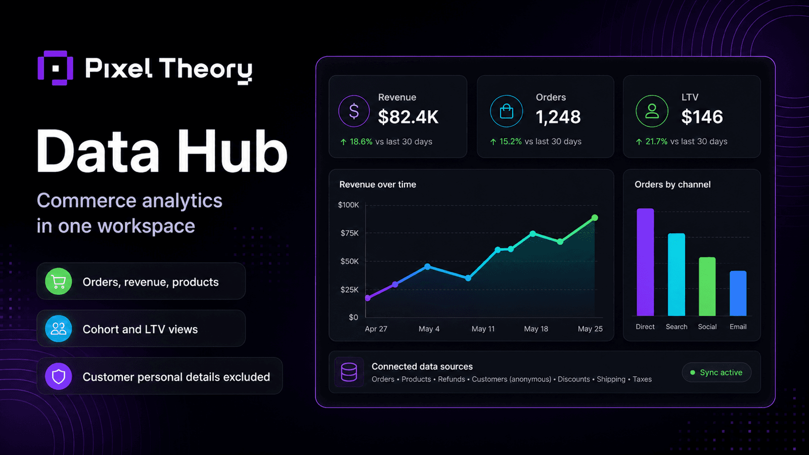 Data Hub by Pixel Theory