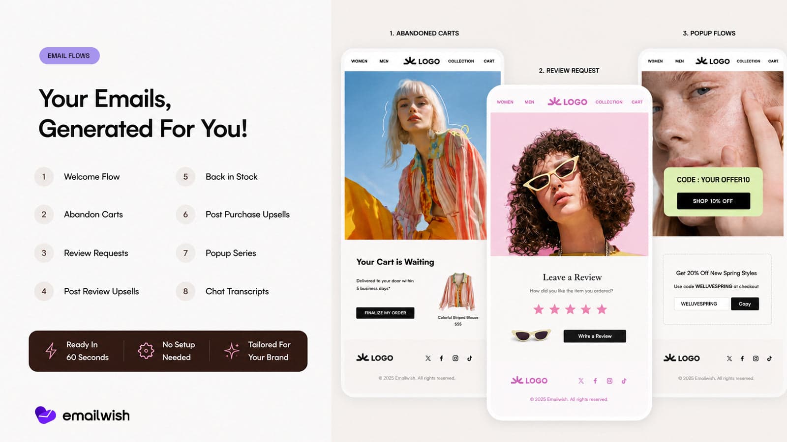Prebuilt email flows: abandoned cart,review request & popup flow