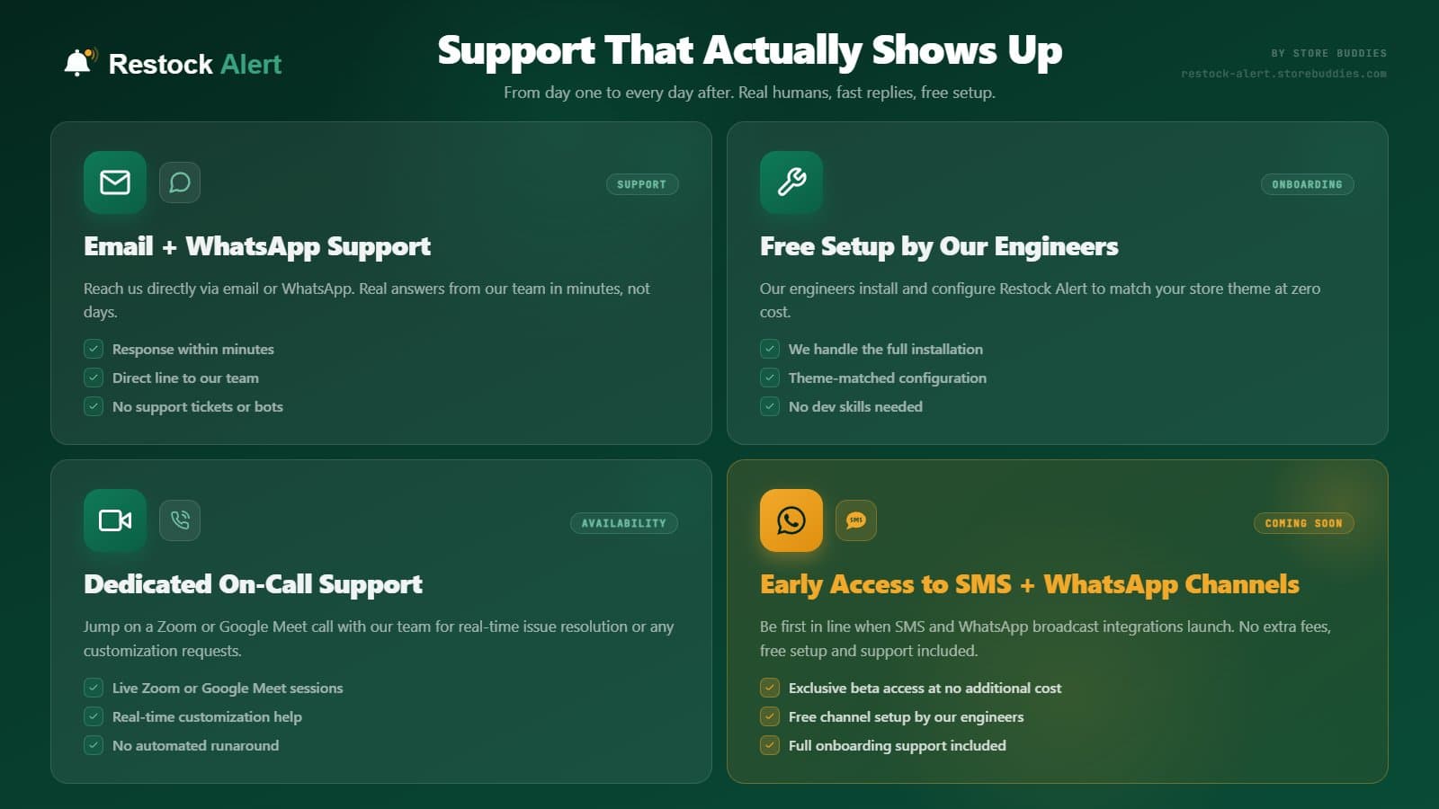 Restock Alert - Support That Actually Shows Up