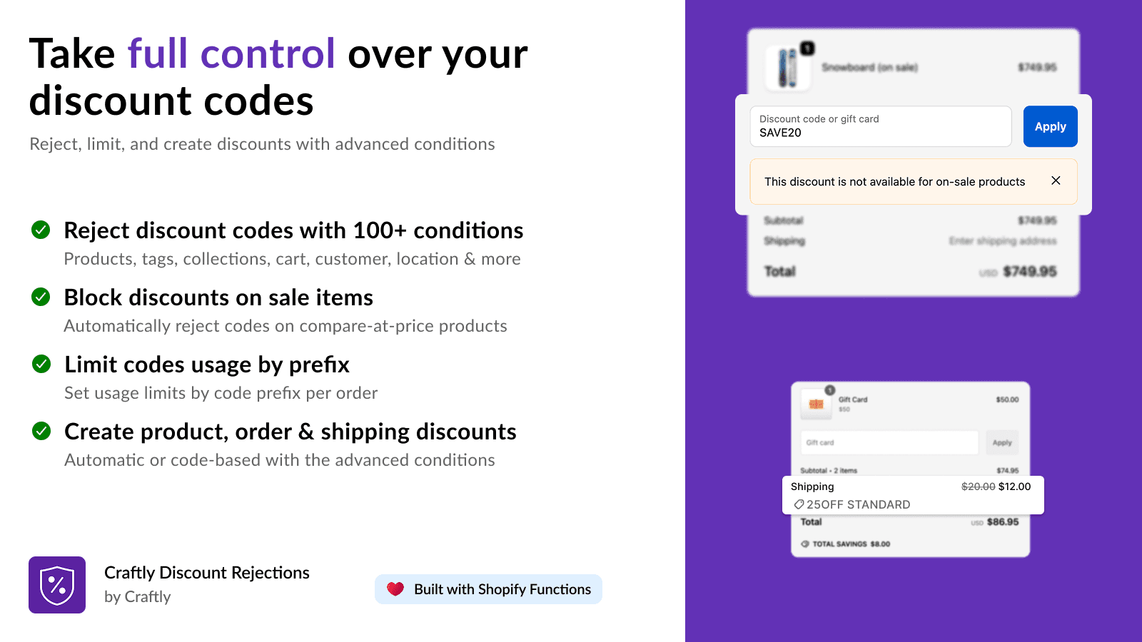 Discount Rejection and Advanced Discounts