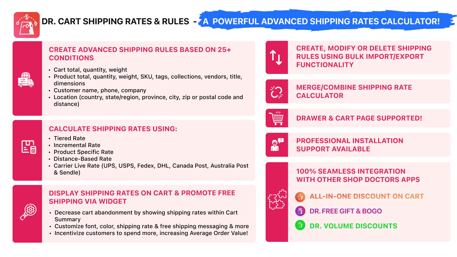 The Most Powerful Advanced Shipping Rates Calculator