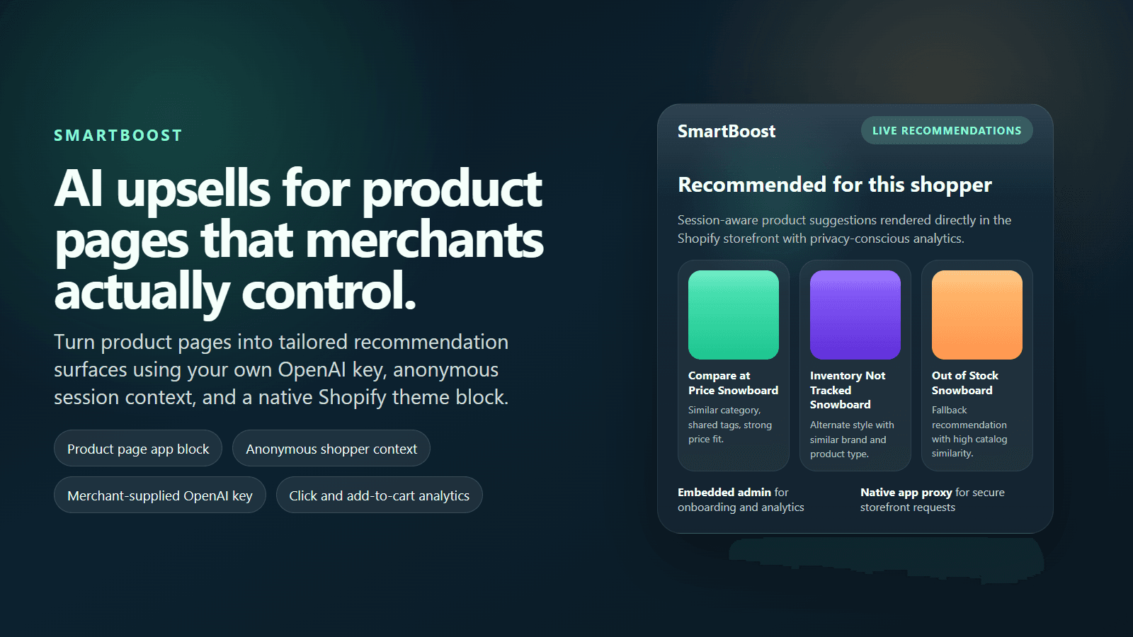 SmartBoost feature image showing AI upsells on a storefront