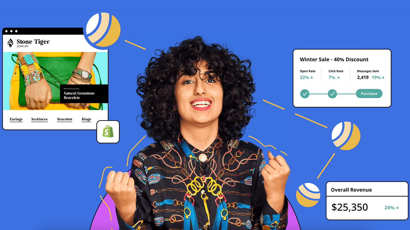 Make more while working less with Elemental.