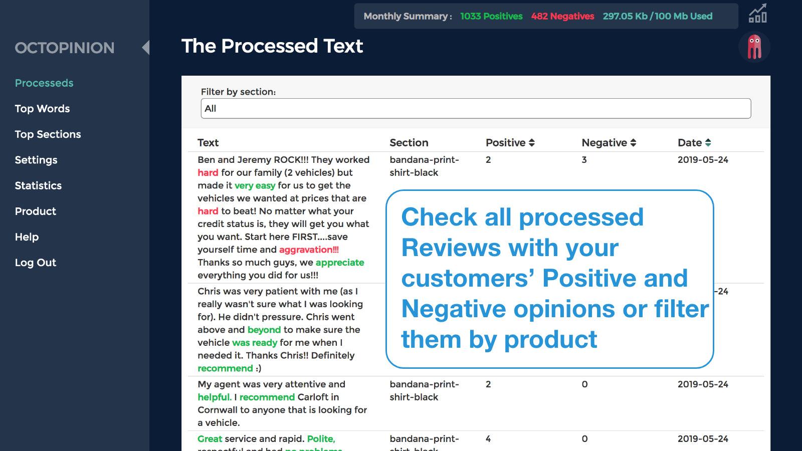 Your Processed Reviews