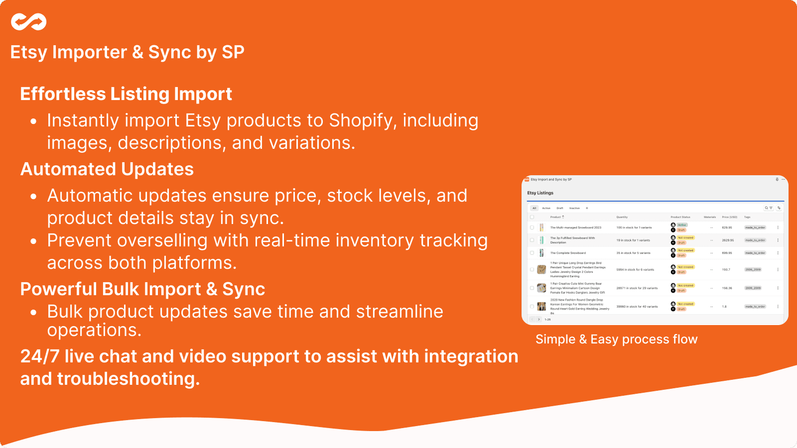 Import, Sync & Sell with Etsy Import & Sync by sellerportals