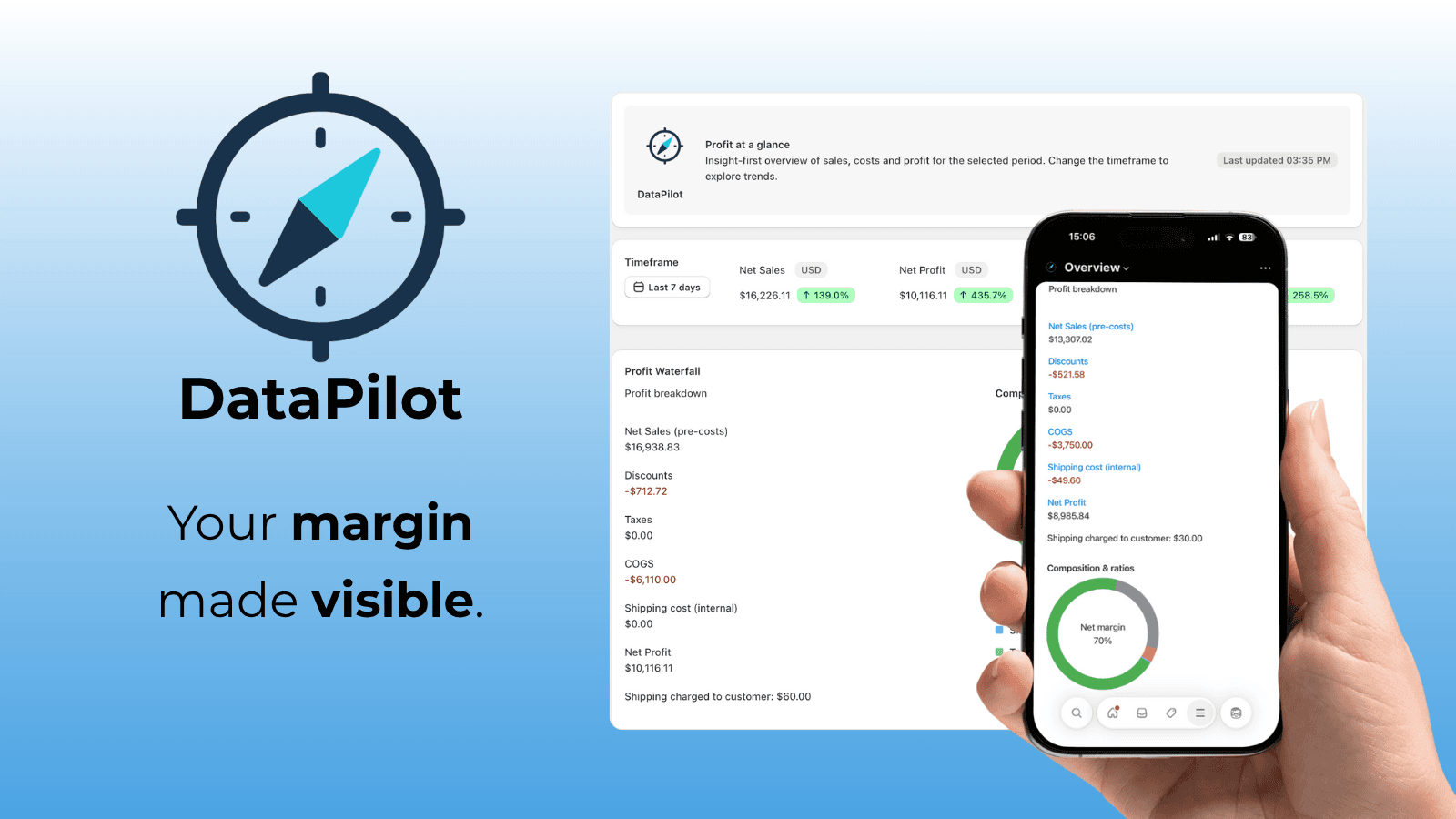datapilot-feature image
