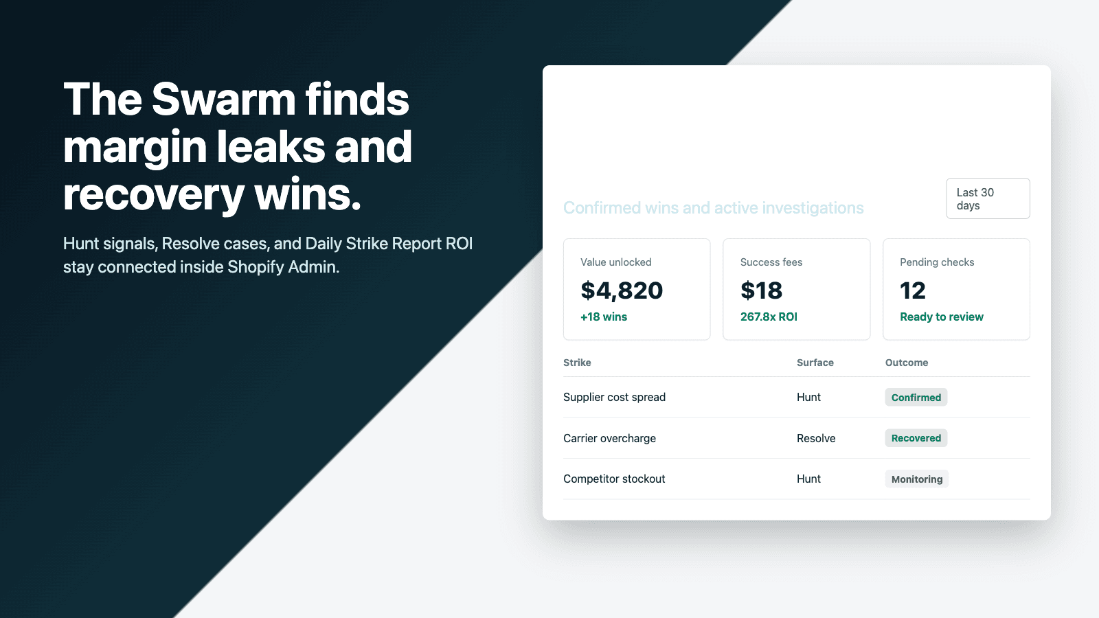 Dashboard preview of recovered revenue and margin expansion wins