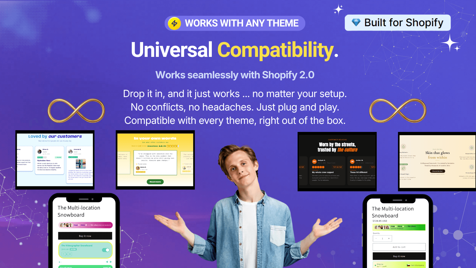 universal compatibility