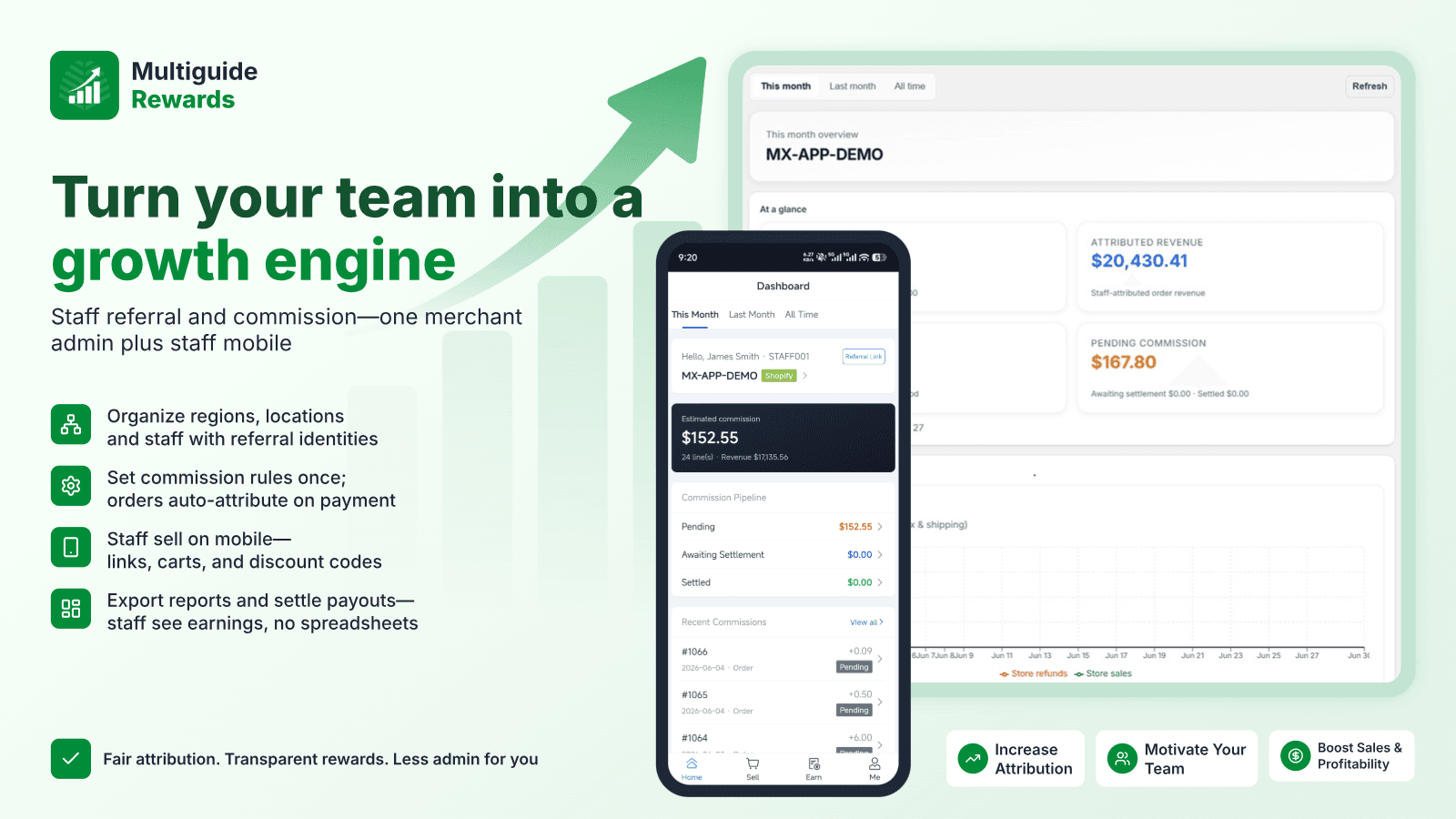 Multiguide Rewards overview: admin and staff mobile apps.