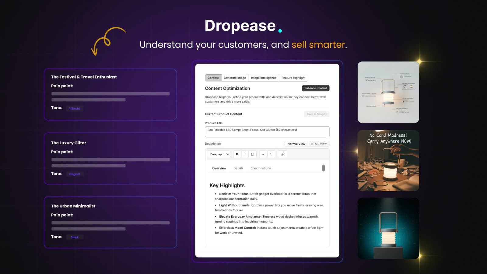 Customer personas shown next to product content optimization UI.