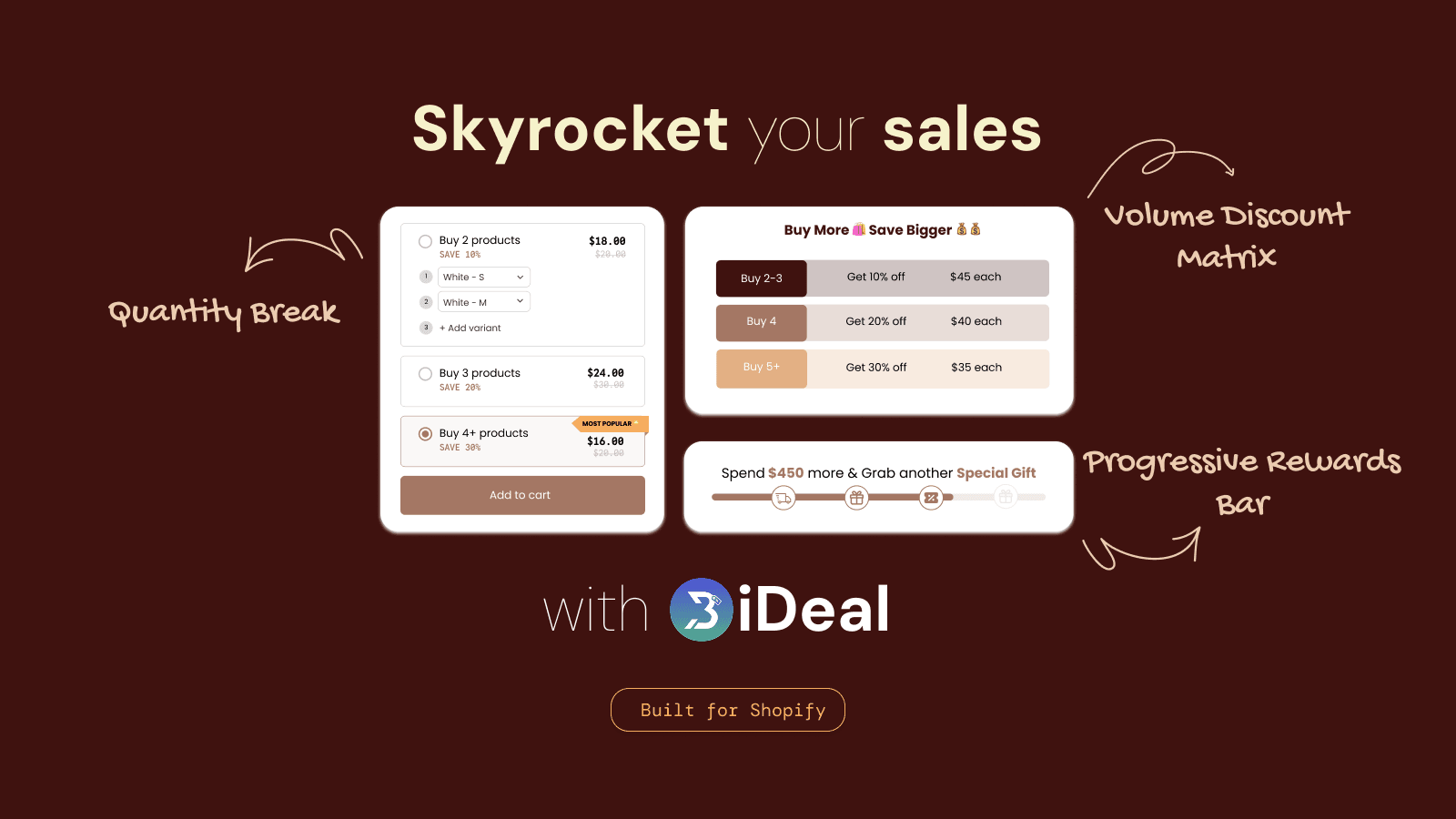Increase your average order value and conversion with bundles
