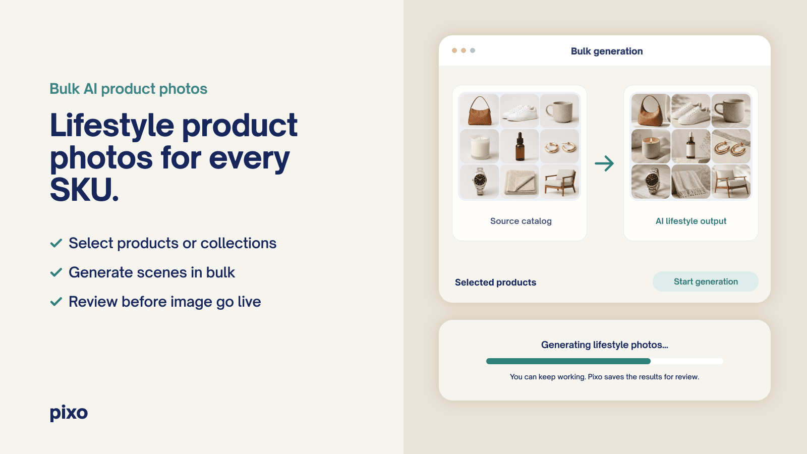 Lifestyle product photos for every SKU