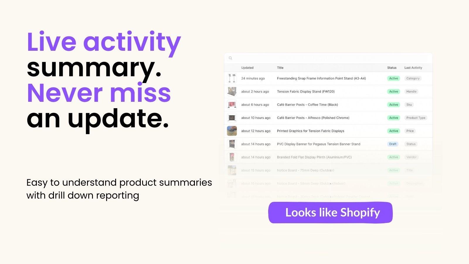 product activity summary dashboard