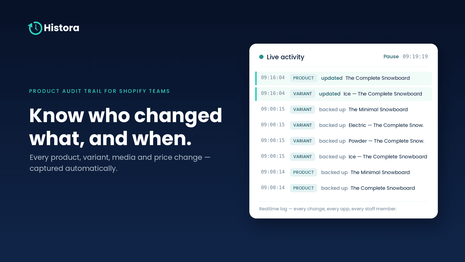 Histora live activity feed of automatic product changes