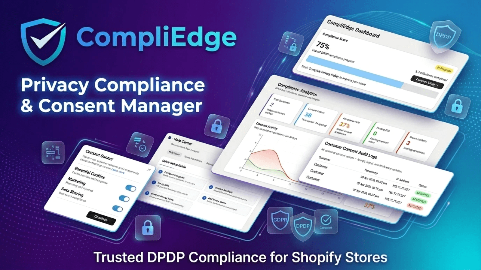 Privacy Compliance and Consent Manager