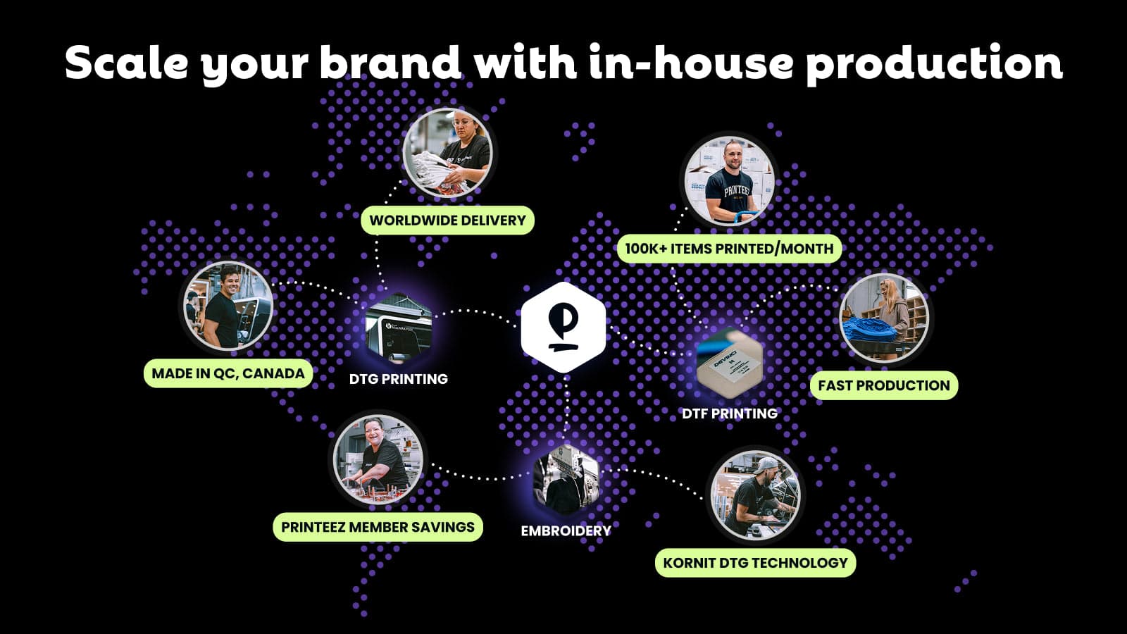 Printeez On Demand