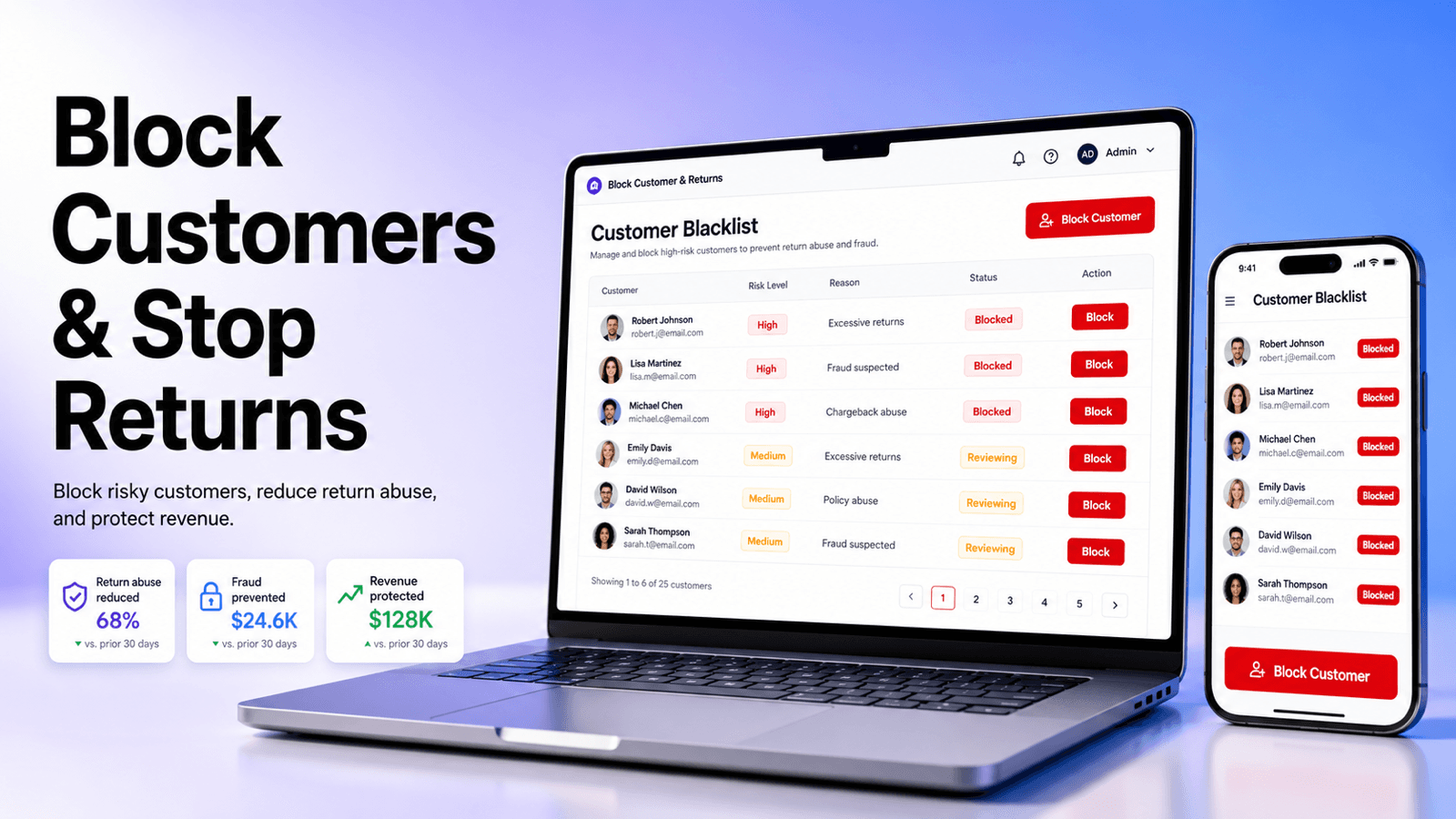 Dashboard interface showing how to block customer