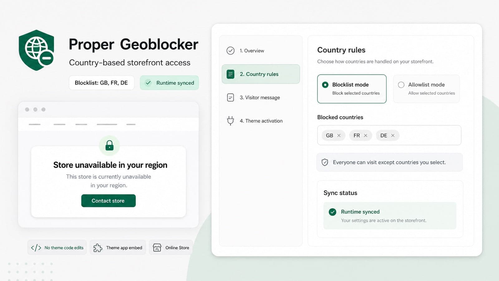 Dashboard showing country block status and theme activation