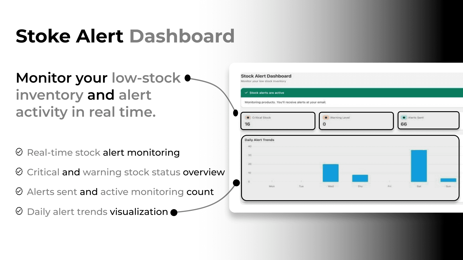 dashboard image