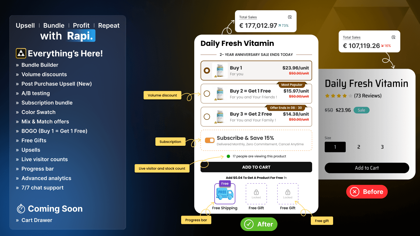 Best Bundle builder app for Shopify and quantity breaks