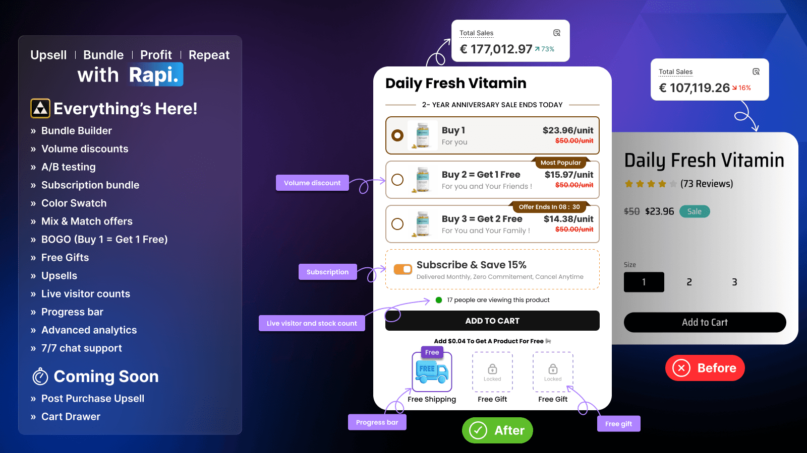Best Bundle builder app for Shopify and quantity breaks
