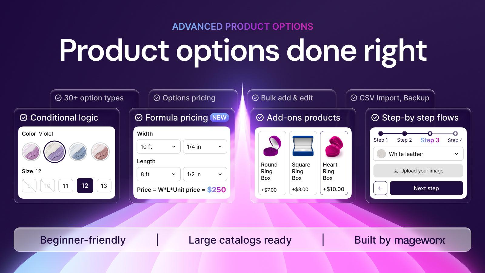 Advanced Product Options, Variants - Main banner with screens