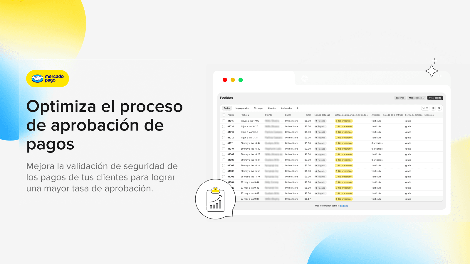 Optimiza la aprobación de los pagos