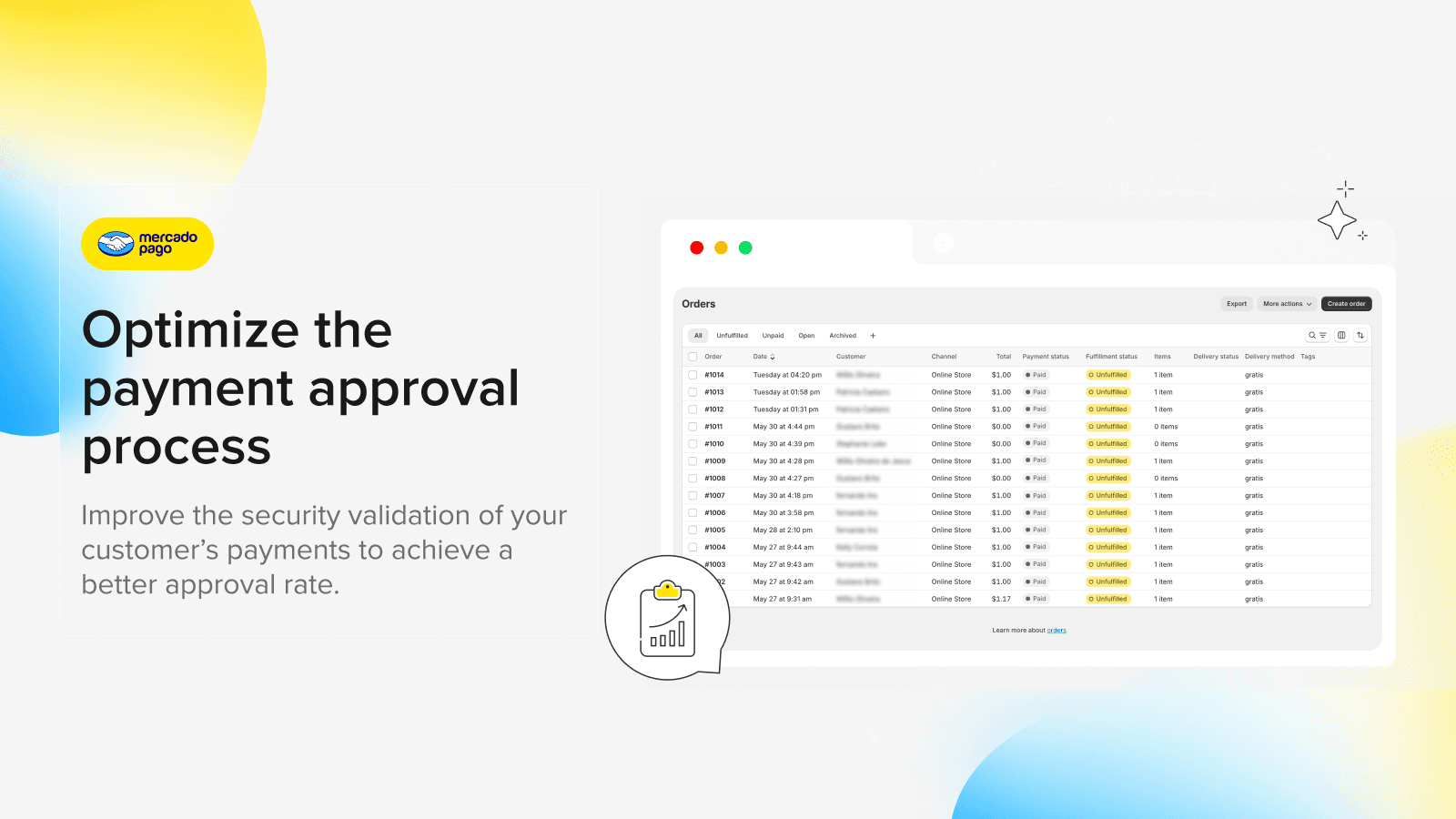 Optimize the payment approval process