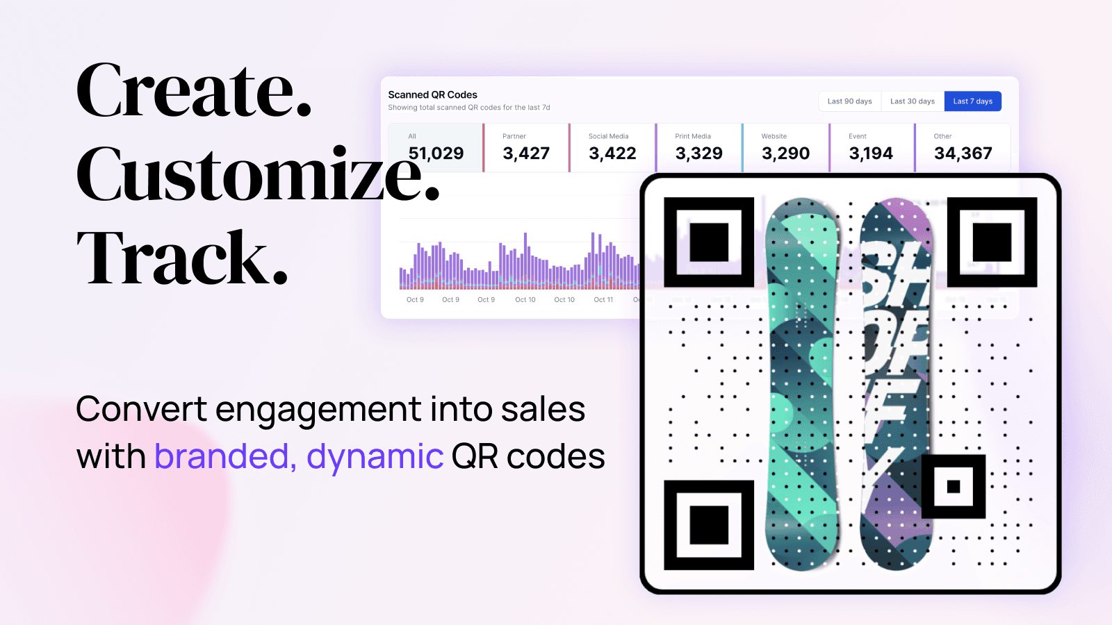 RDRCT - QR Codes that stand out, just like your brand