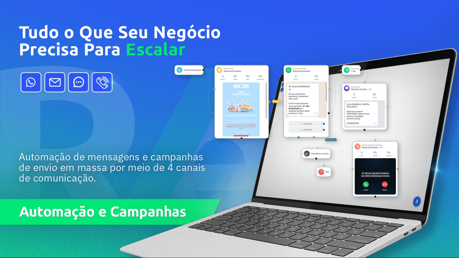 Tudo o que seu negócio precisa para escalar.