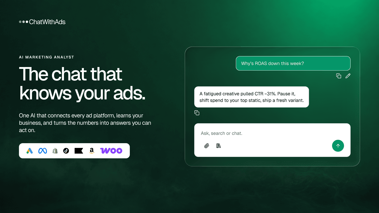 AI Marketing Ads Analytics