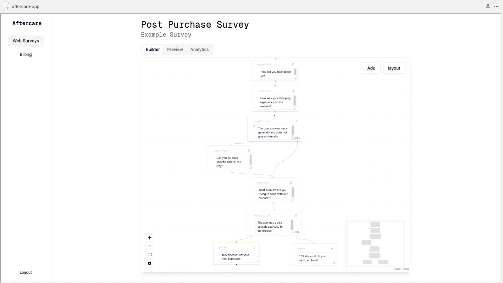 Survey workflow builder