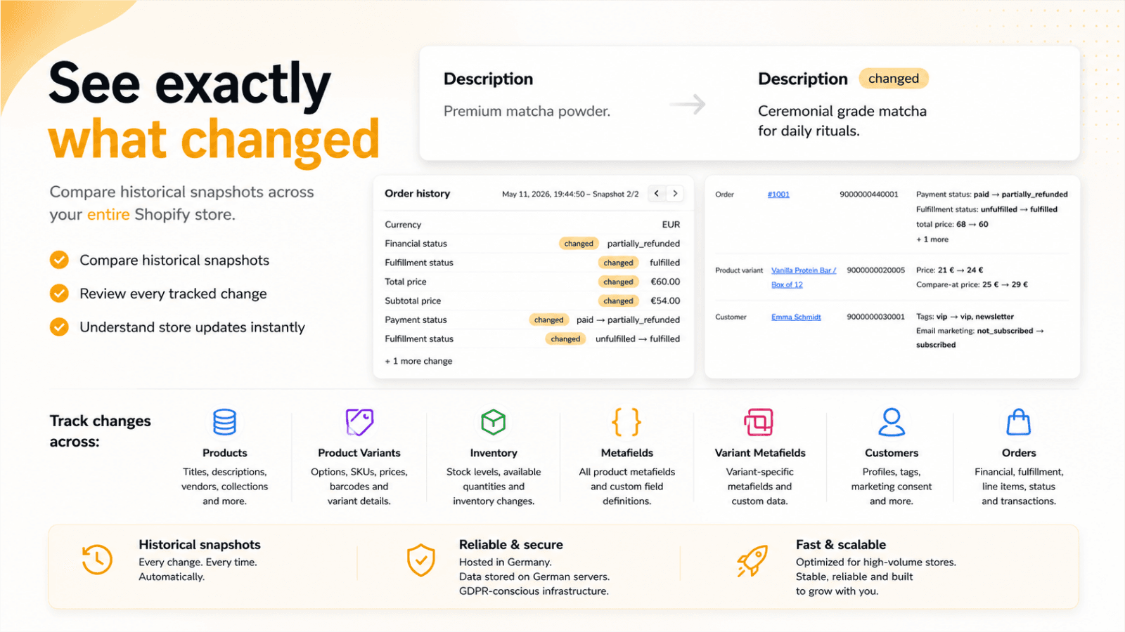 Compare historical Shopify data snapshots