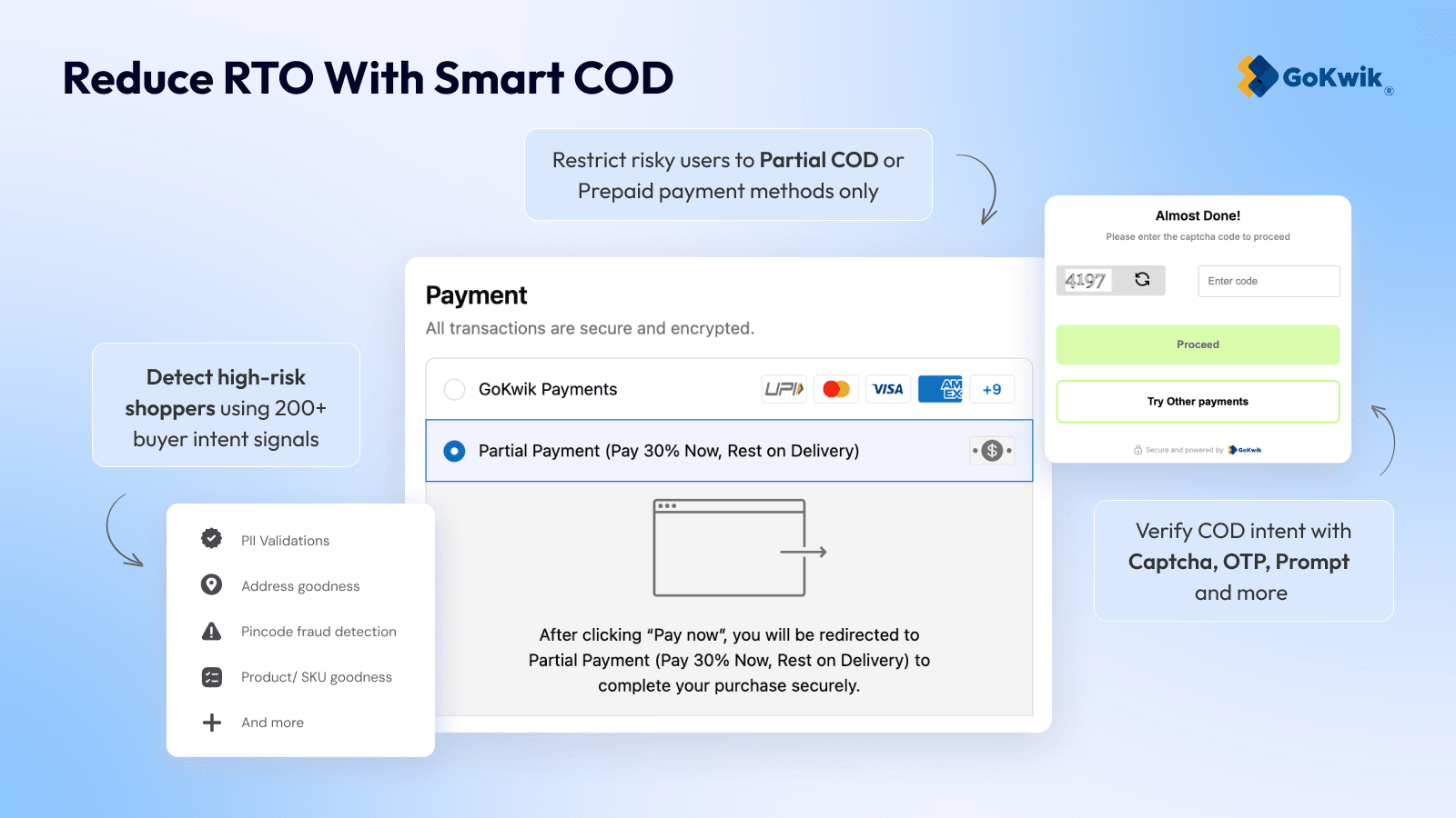 Reduce RTO with smart COD