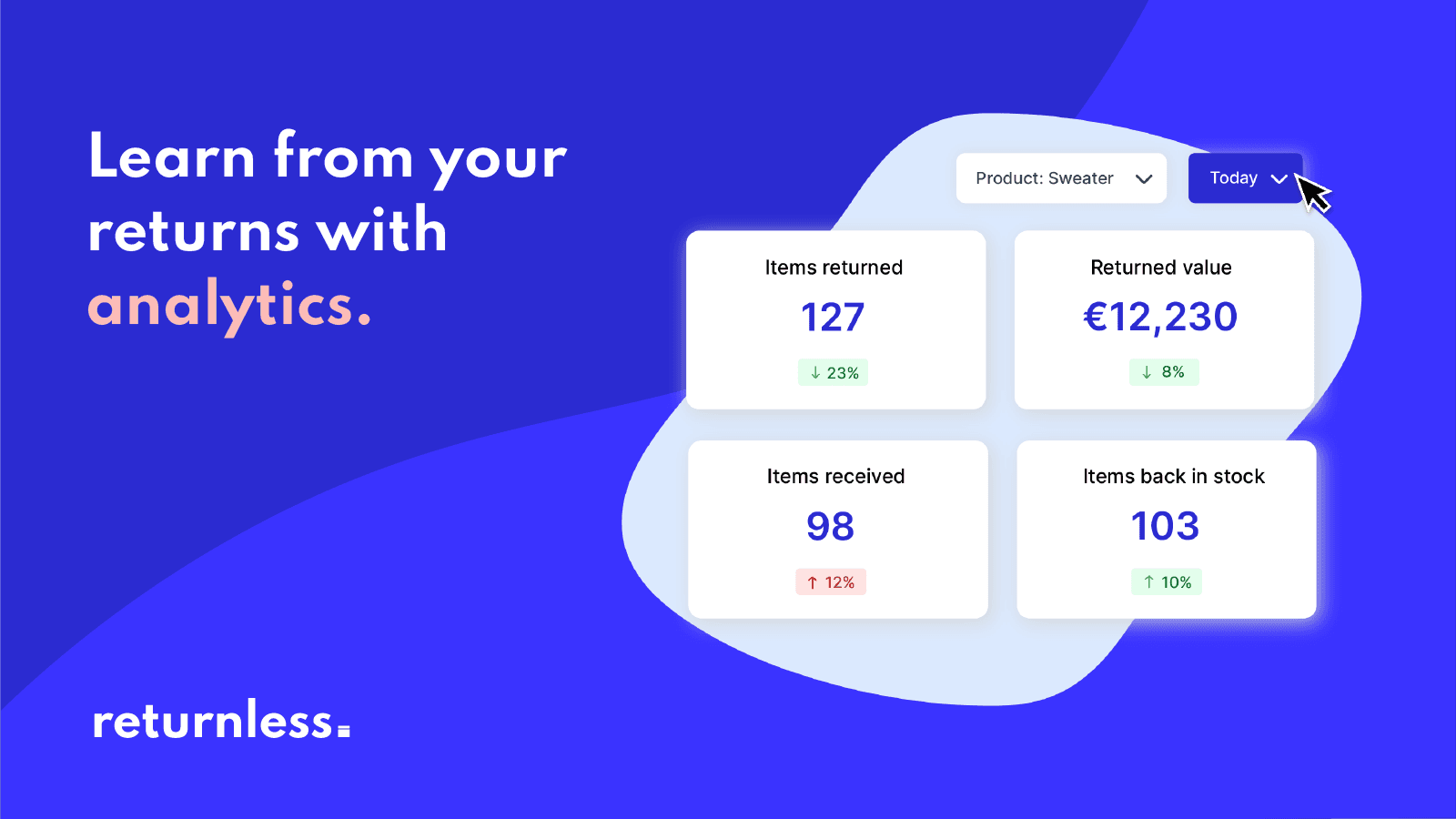 Learn from your returns using our Analytics feature