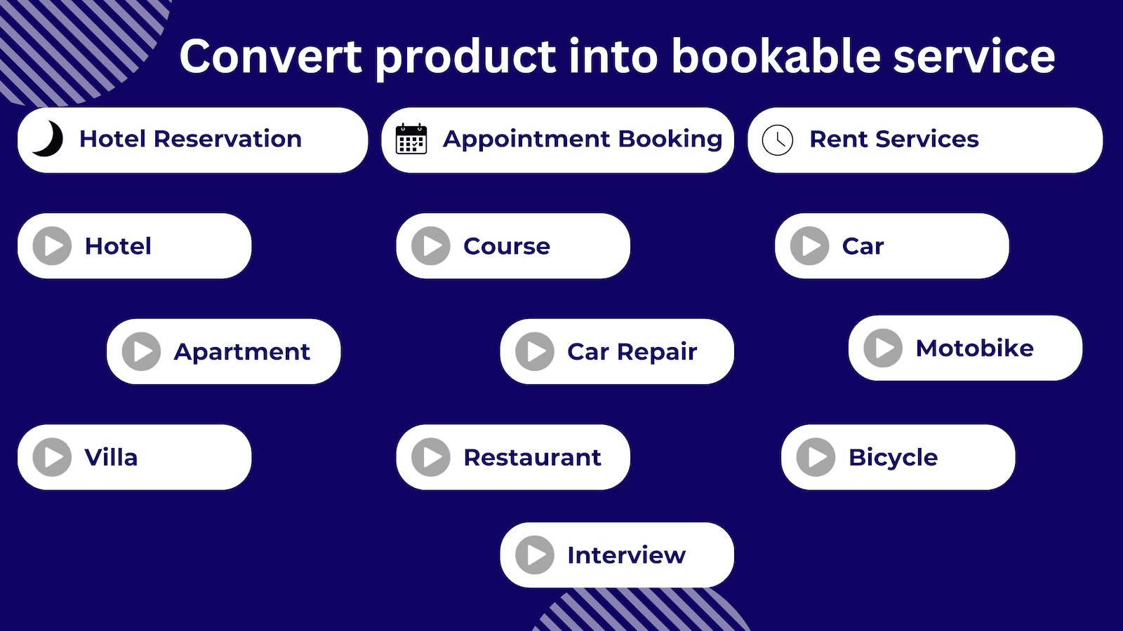 Appointment Booking and Rental Service