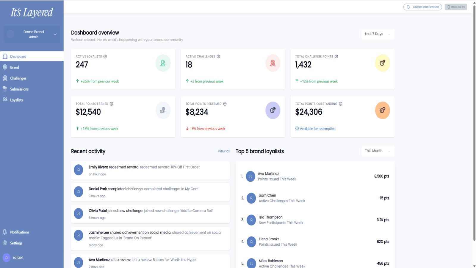 Homepage