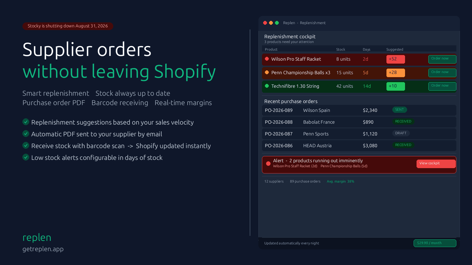 Replen dashboard showing replenishment cockpit with low stock
