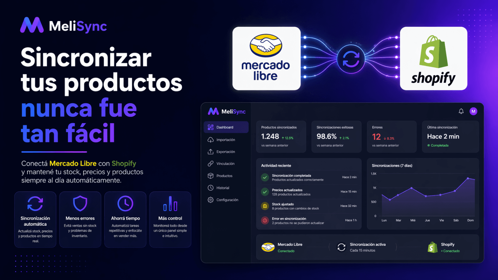 Sincronizar tus productos nunca fue tan fácil, prueba MeliSync.