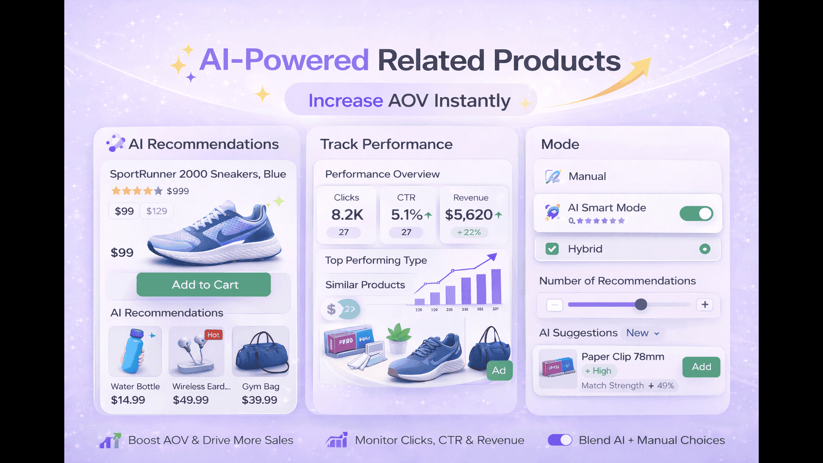 AI Realted Products