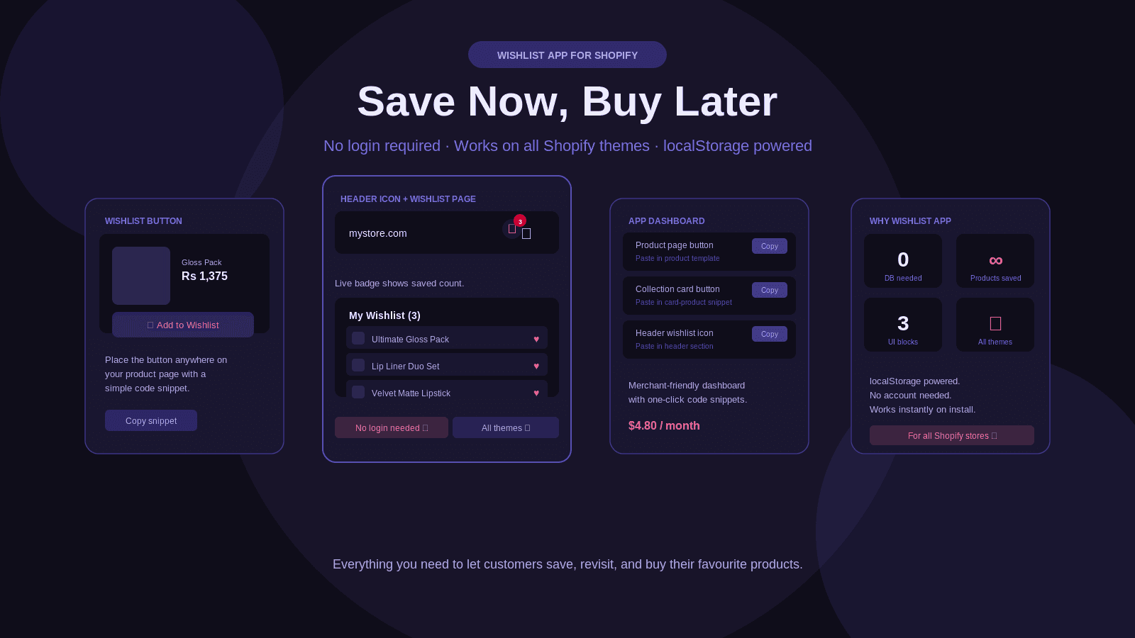 wishlist app
